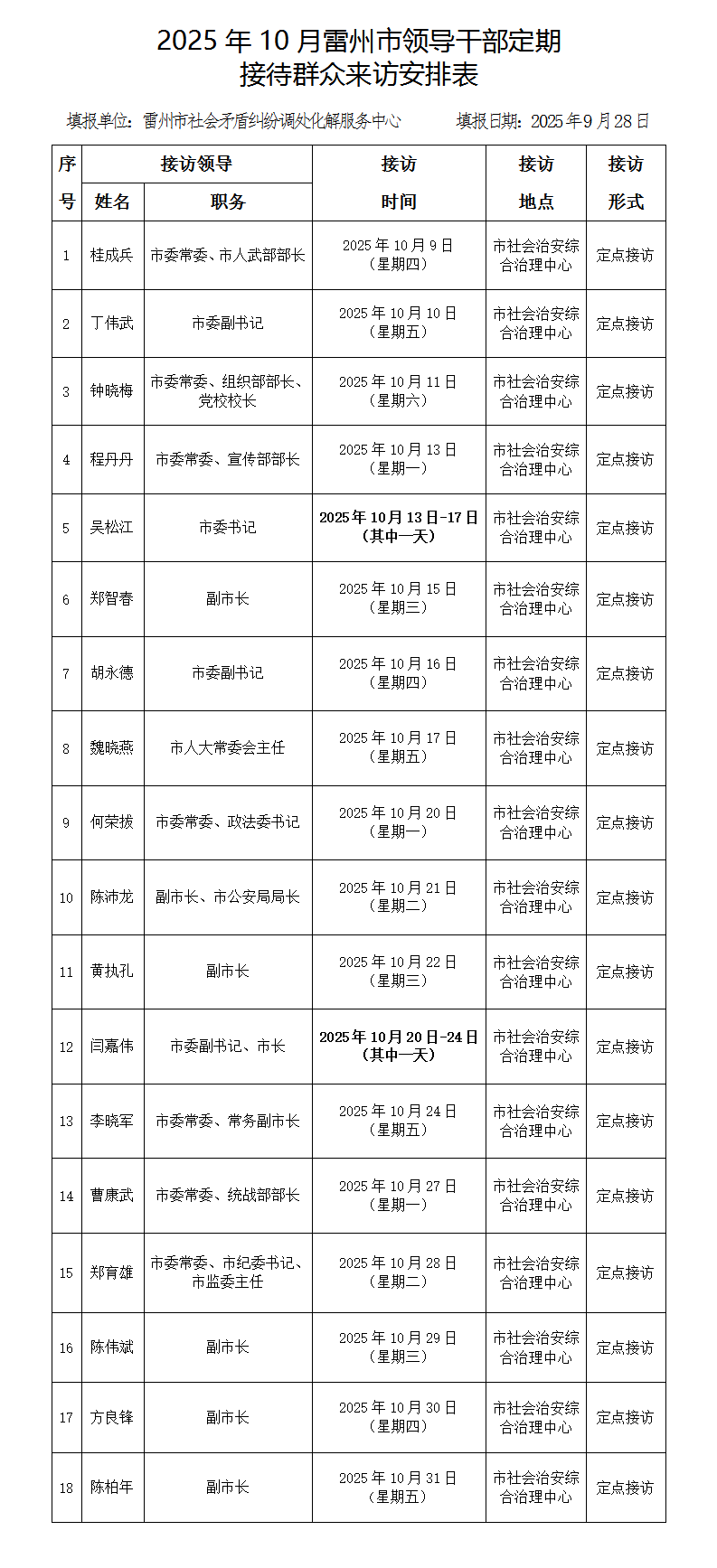 2025年10月雷州市领导干部定期接访表.png