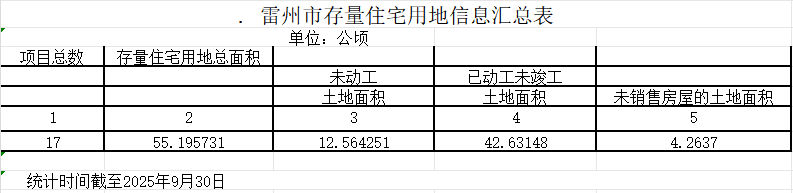 0ad5a1c3f0819ae6c325e11dce837a6f.png