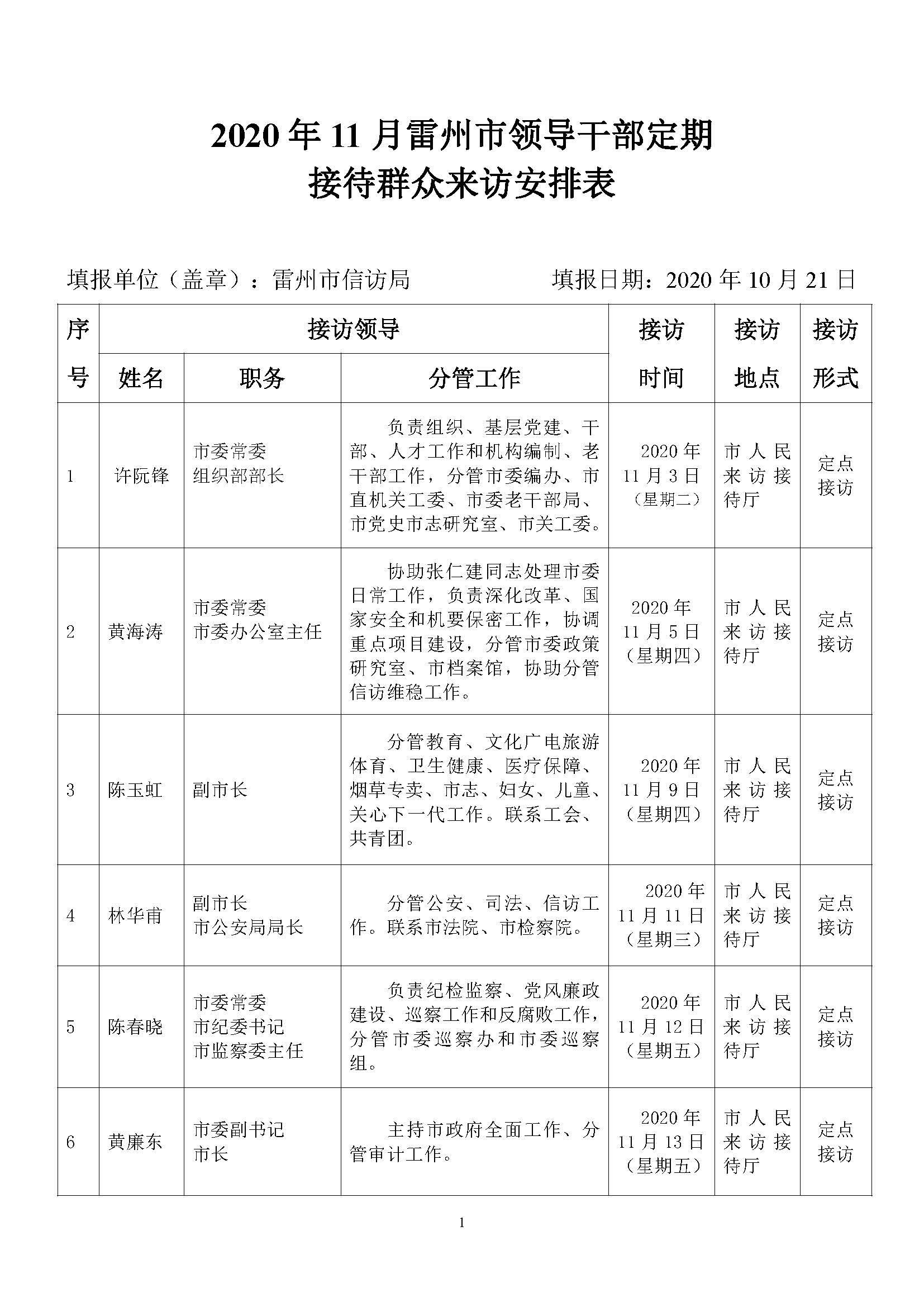2020年11月雷州市领导干部定期接待群众来访安排表