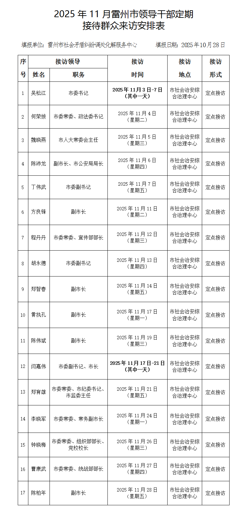 2025年11月雷州市领导干部定期接访表.png