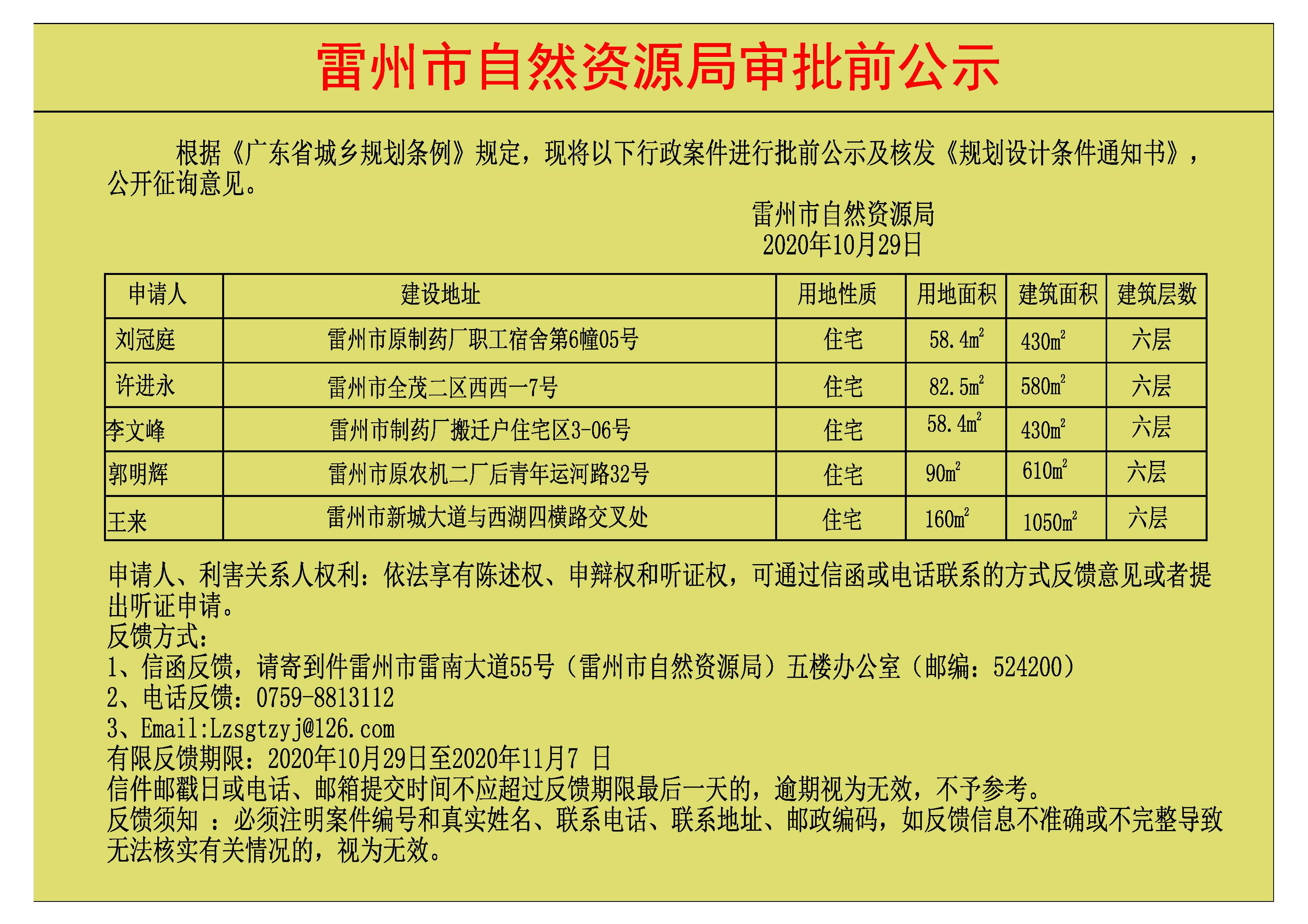 关于刘冠庭.许进永.李文峰.郭明辉.王来批前公示及核发《规划设计条件通知书》.jpg