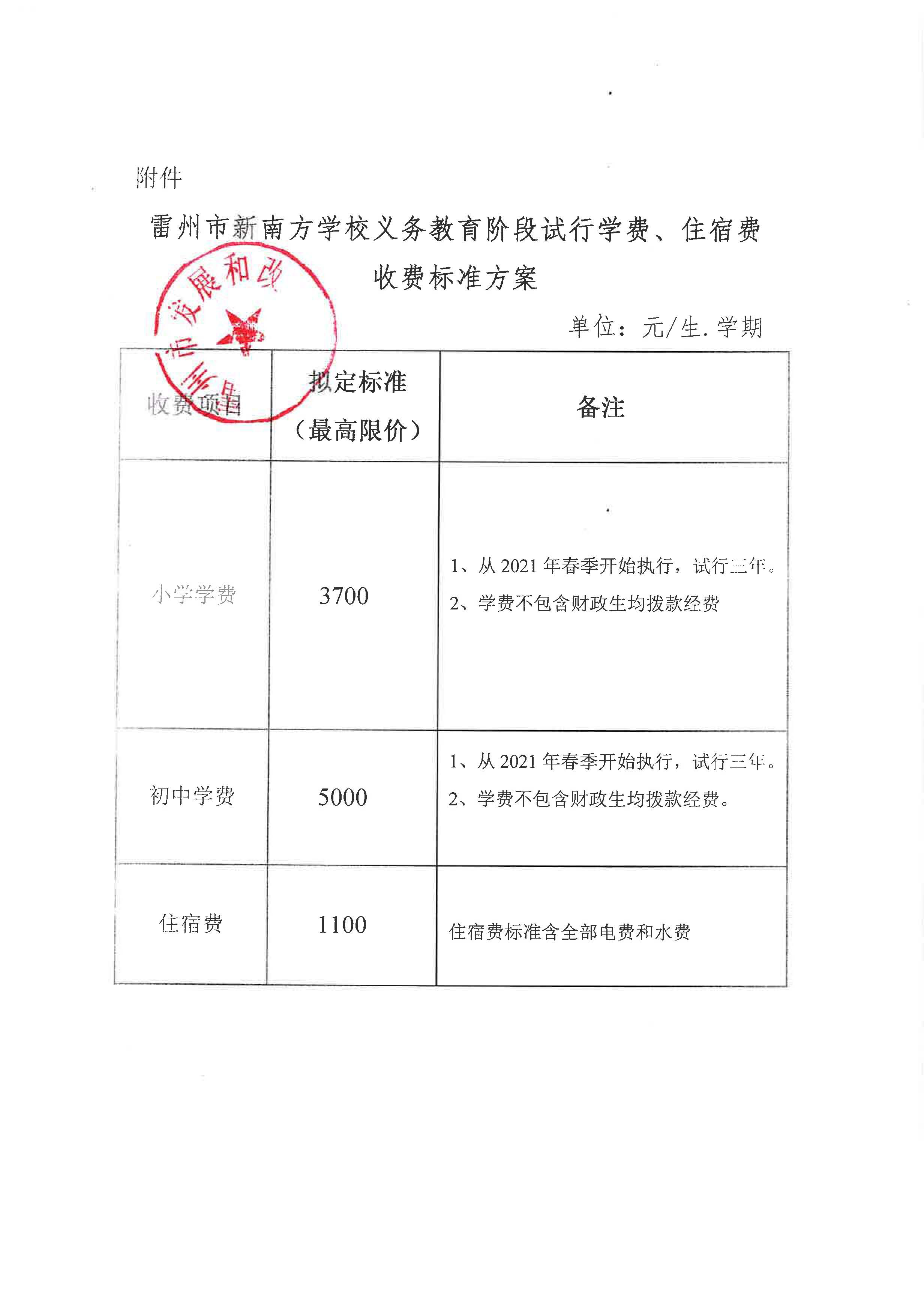 关于对《雷州市新南方学校义务教育阶段试行学费、住宿费收费标准方案》征求意见的公示_页面_3.jpg