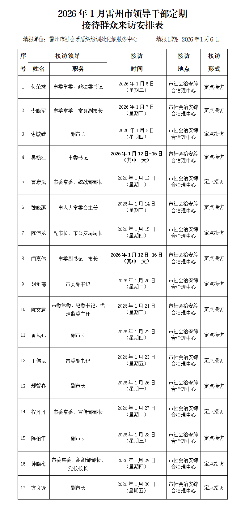 2026年1月雷州市领导干部定期接访表.png