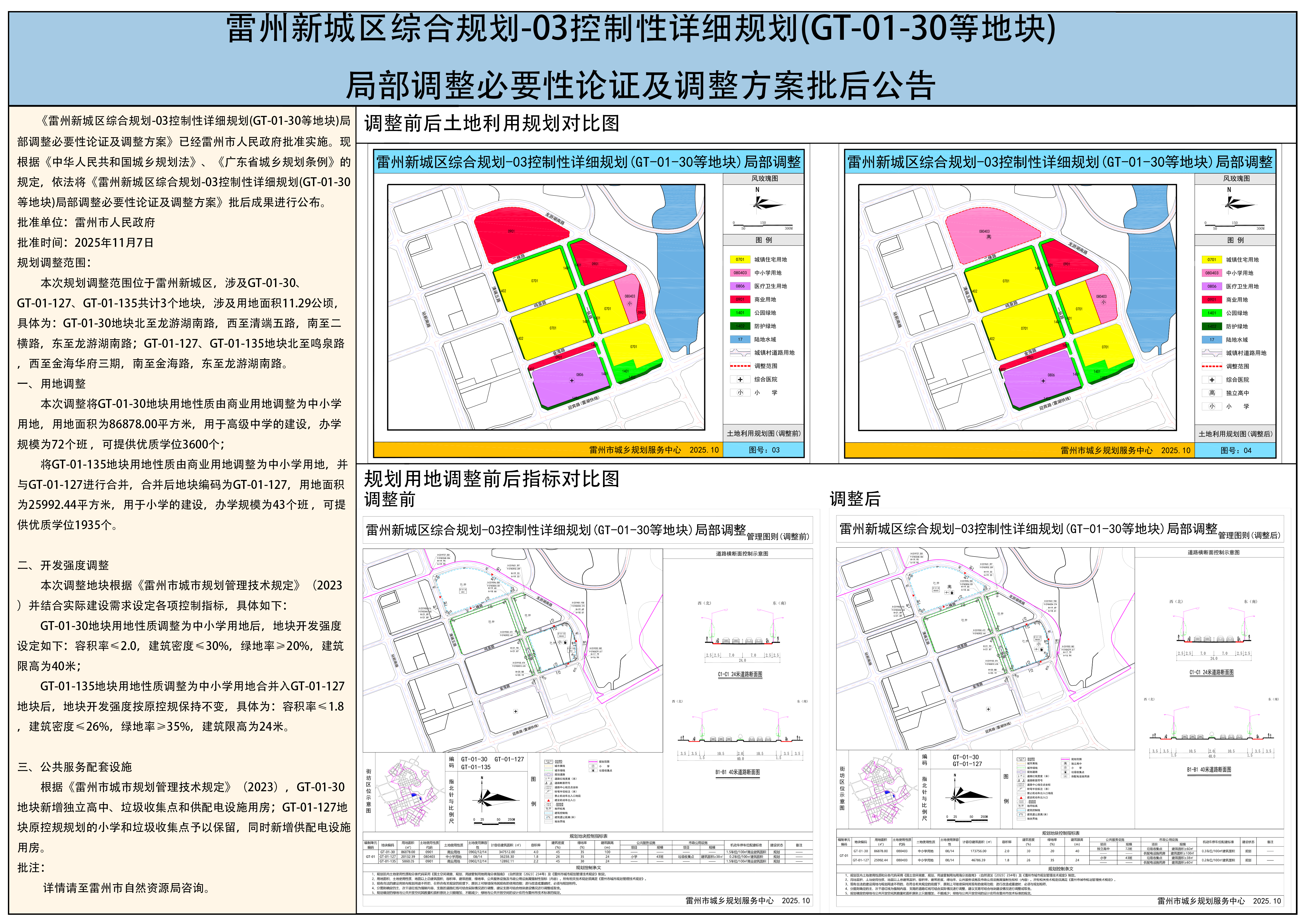 雷州新城区综合规划-03控制性详细规划(GT-01-30等地块)局部调整必要性论证及调整方案批后公告.png