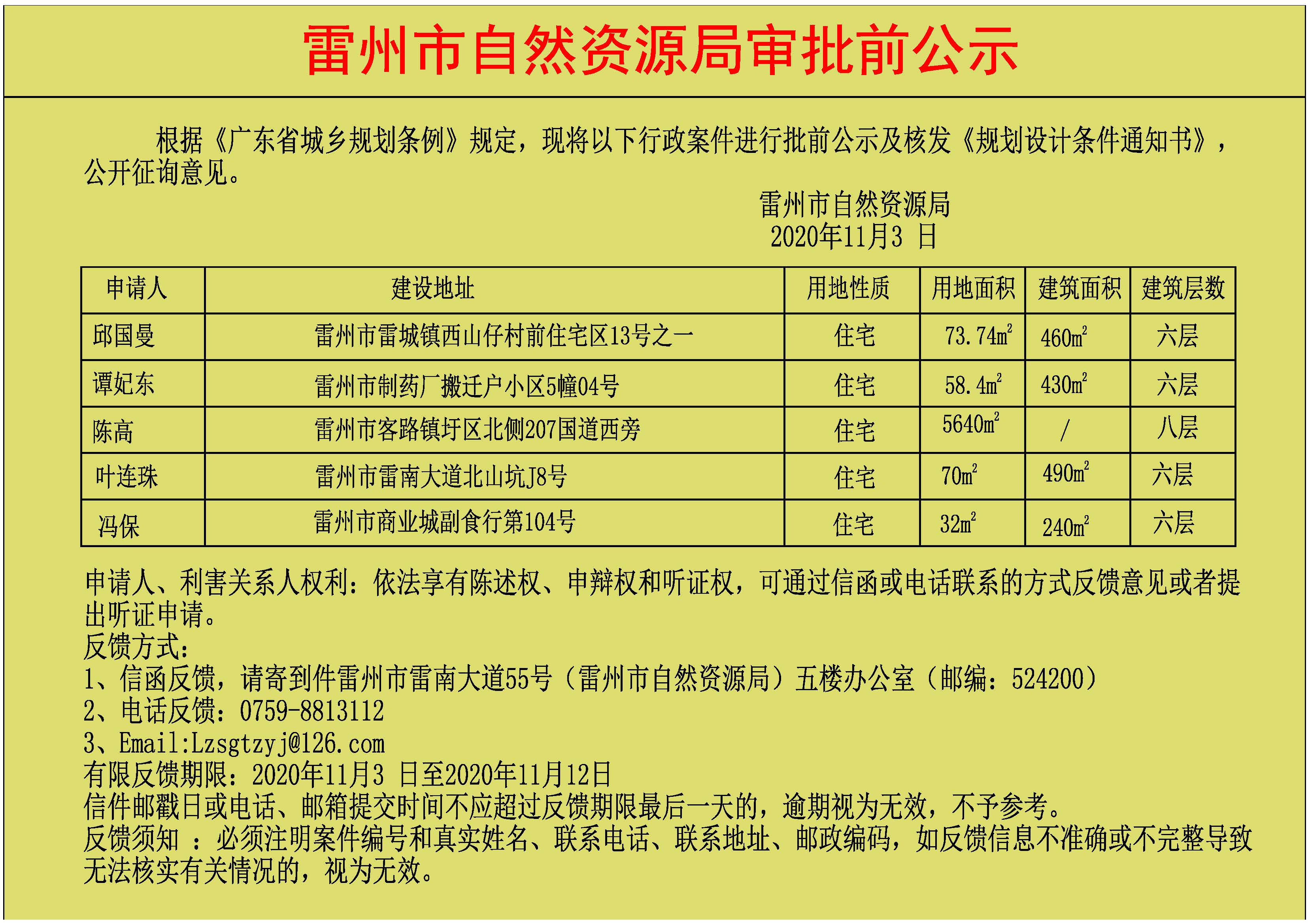 关于邱国曼.谭妃东.陈高.叶连珠.冯保批前及核发《规划设计条件通知书》.jpg