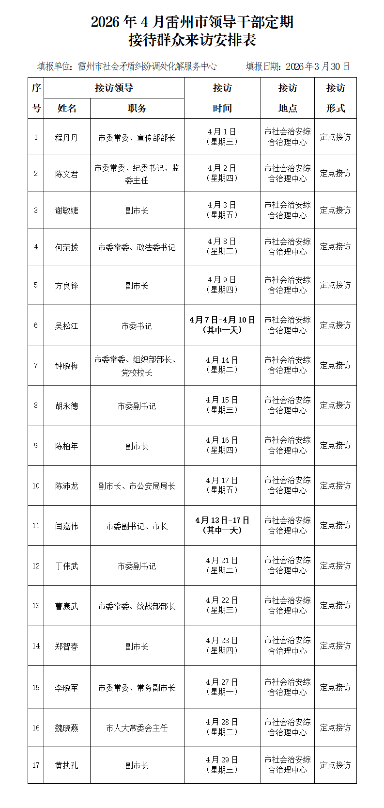 2026年4月雷州市领导干部定期接访表_01.png