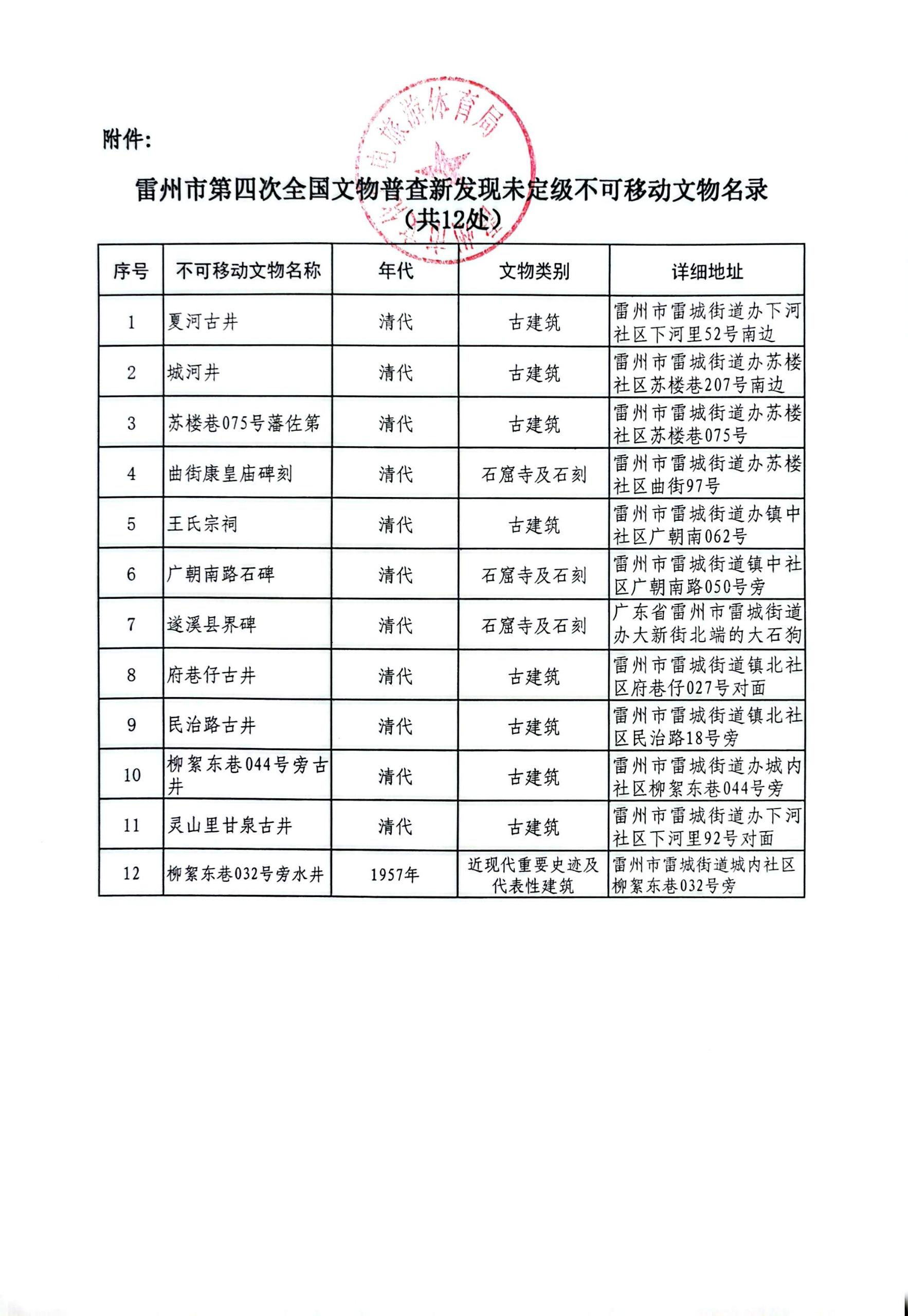 5a7667090ccd4d2e9dc49e12a31a614f.jpg