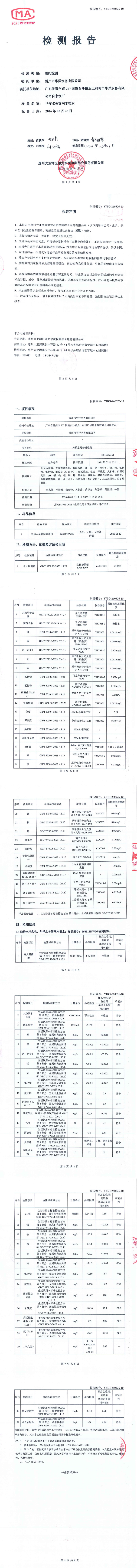 雷州市华洋水务有限公司2026年5月份末梢水第三方检测报告.png