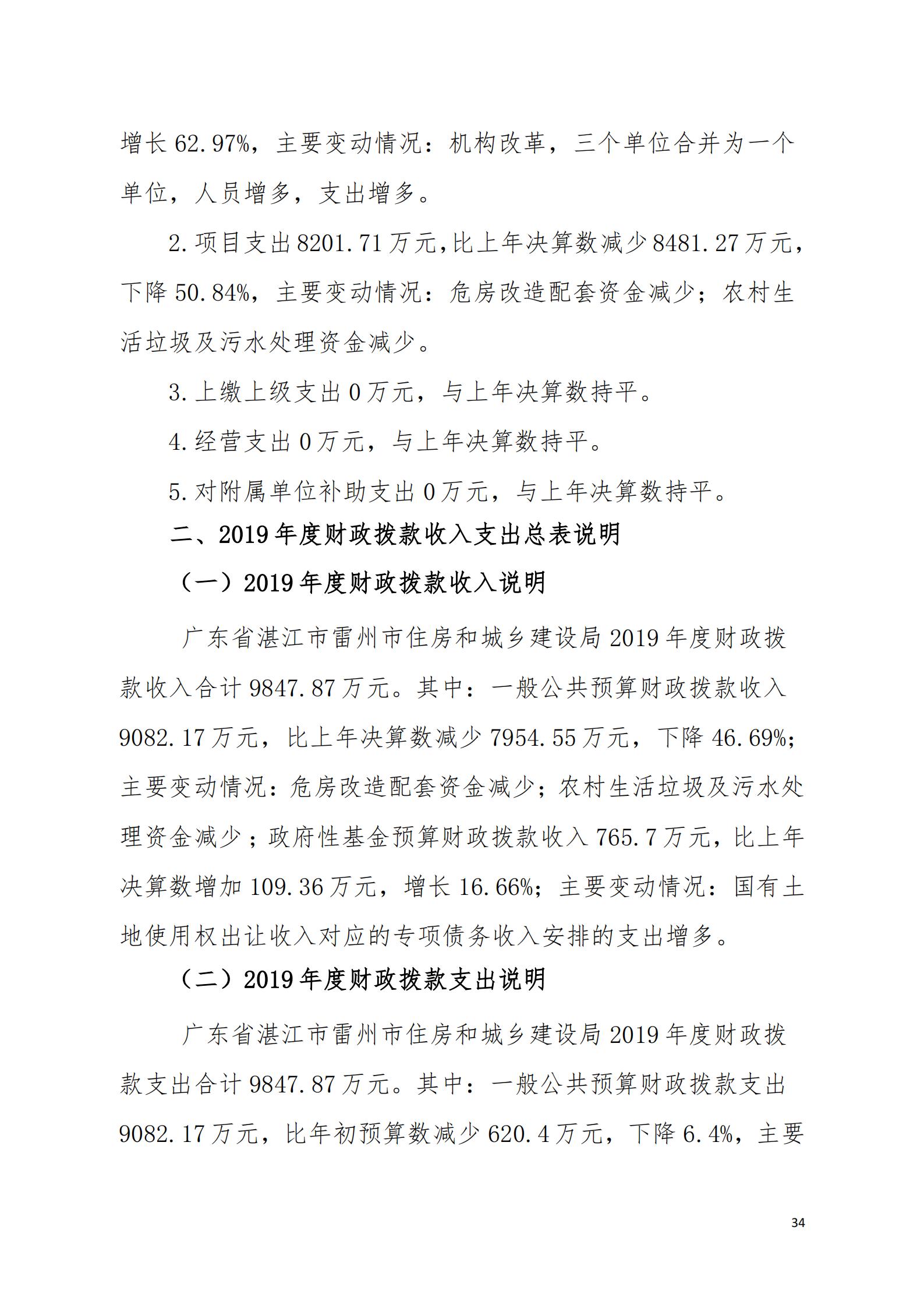 2019年雷州市住房和城乡建设局决算报告_33.jpg