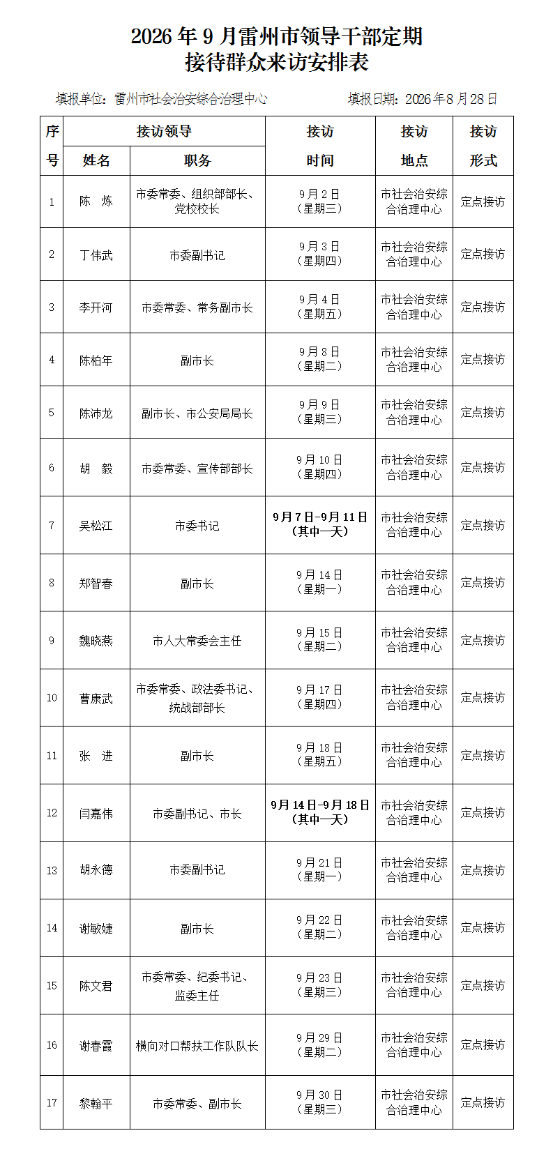 2026年9月雷州市领导干部定期接访表.png