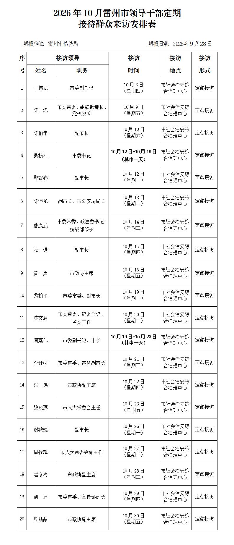 2026年10月雷州市领导干部定期接访表.png