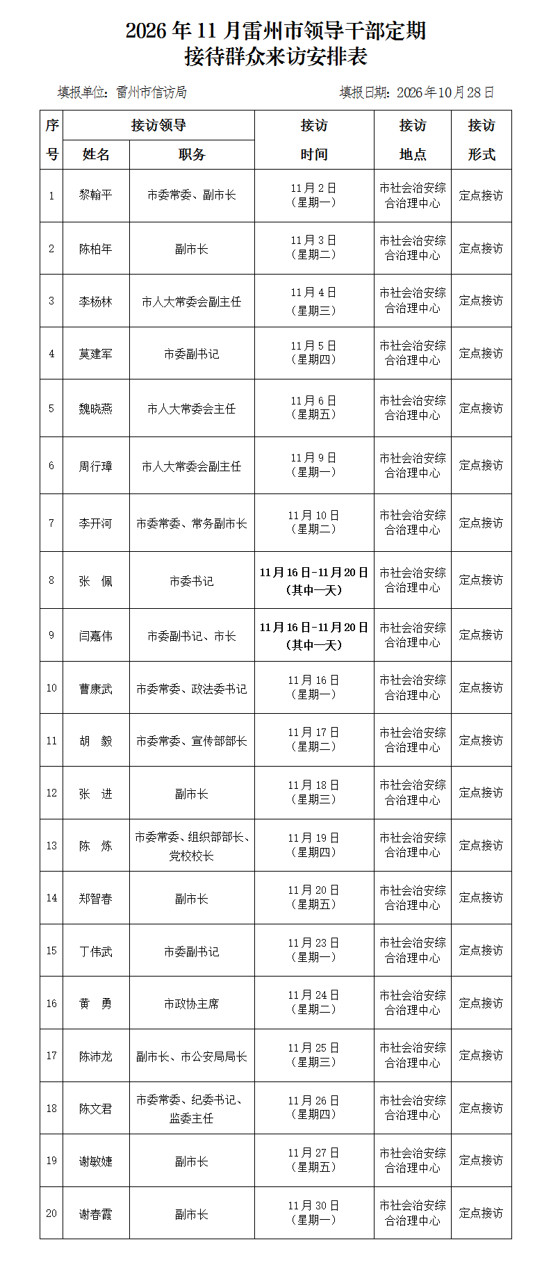 2026年11月雷州市领导干部定期接访表.png