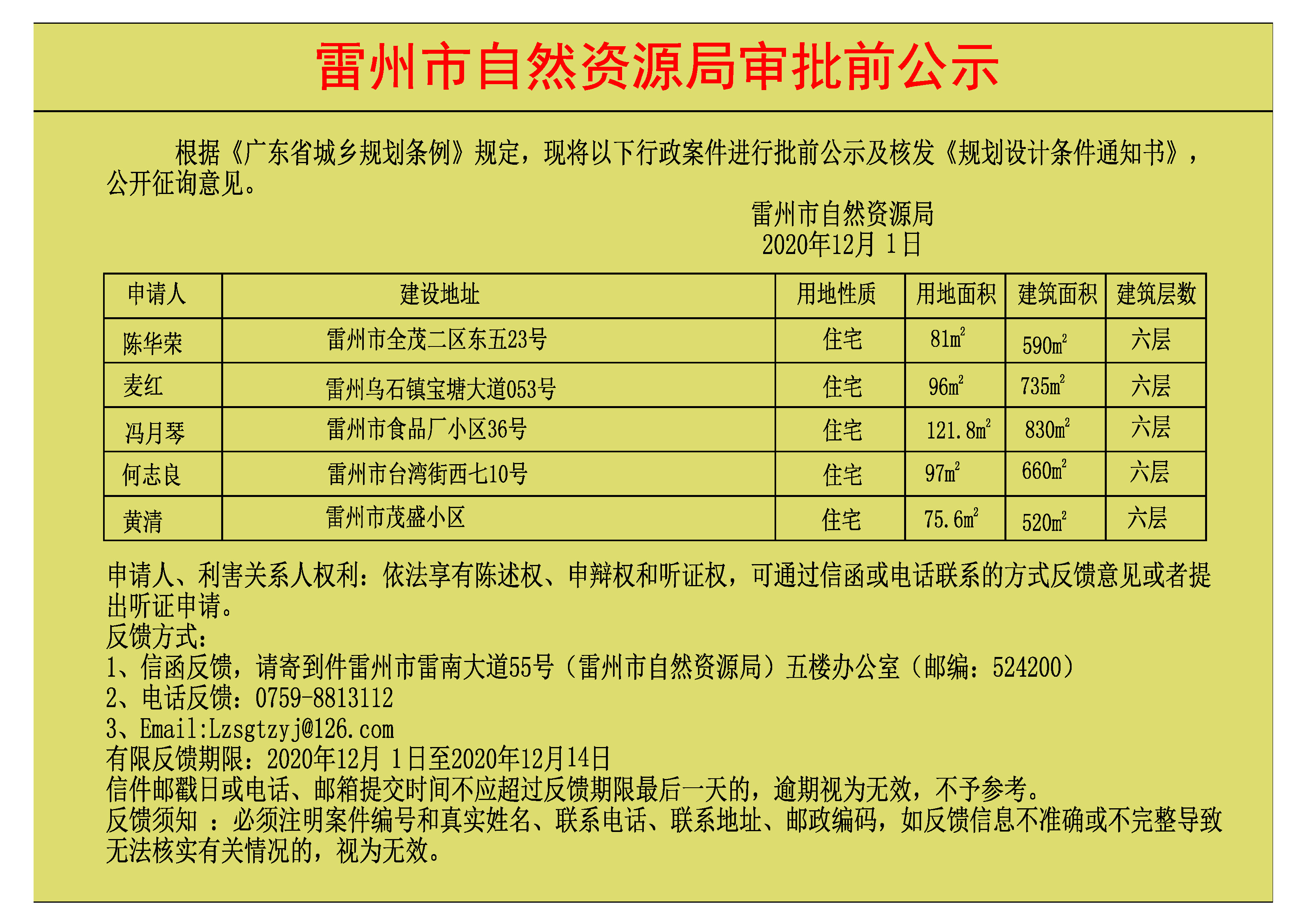 关于陈华荣.麦红.冯月琴.何志良.黄清批前公示及核发《规划设计条件通知书》.jpg