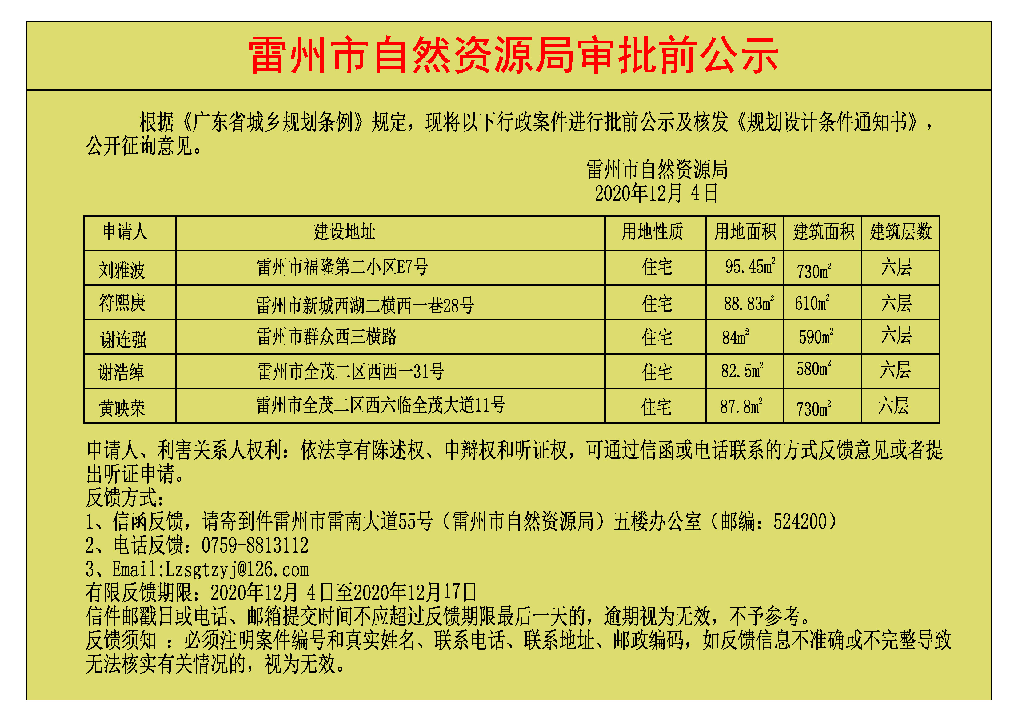 关于刘雅波.符熙庚.谢连强.谢浩绰.黄映荣批前公示及核发《规划设计条件通知书》.jpg