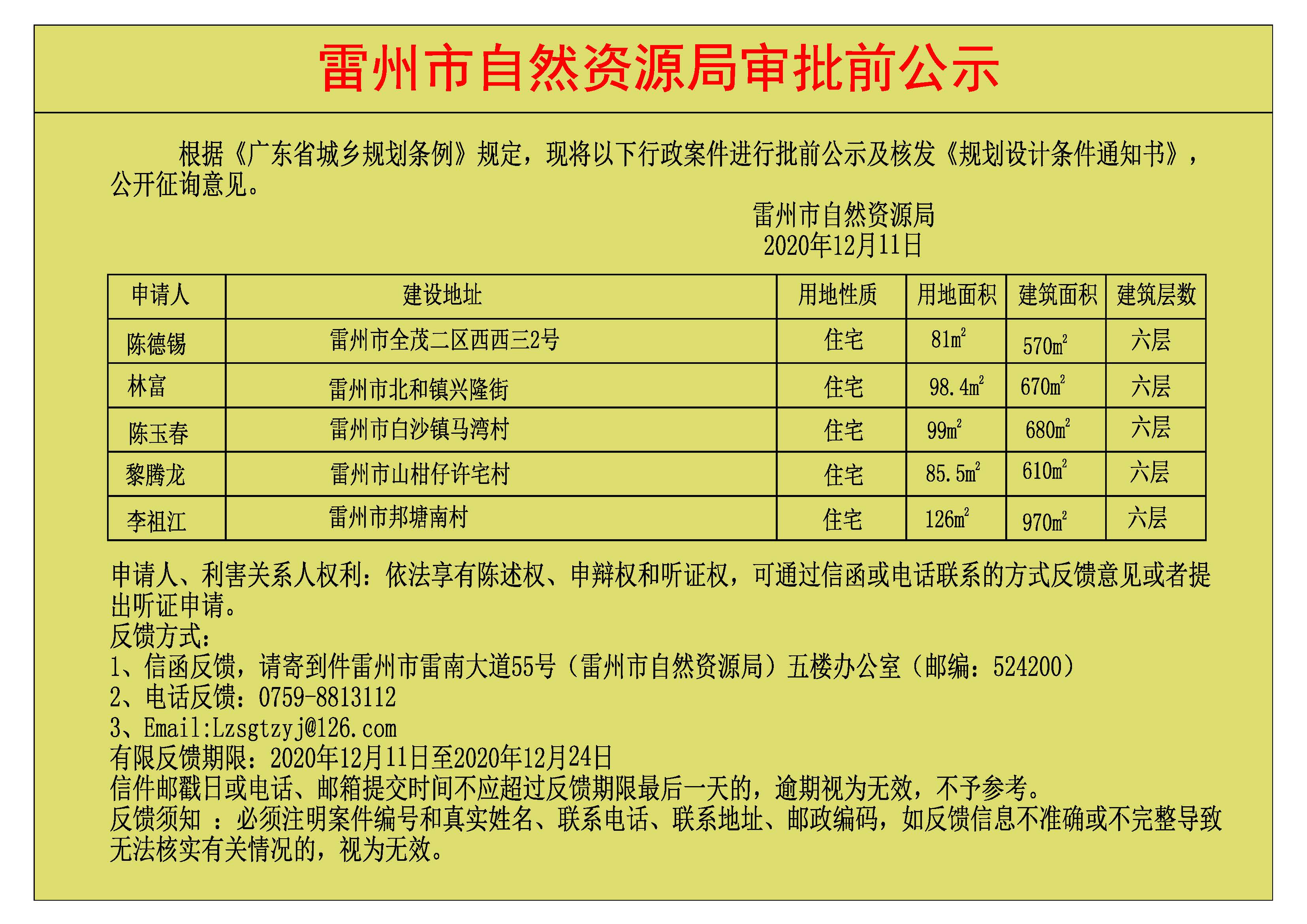 关于陈德锡.林富.陈玉春.黎腾龙.李祖江批前公示及核发《规划设计条件通知书》.jpg