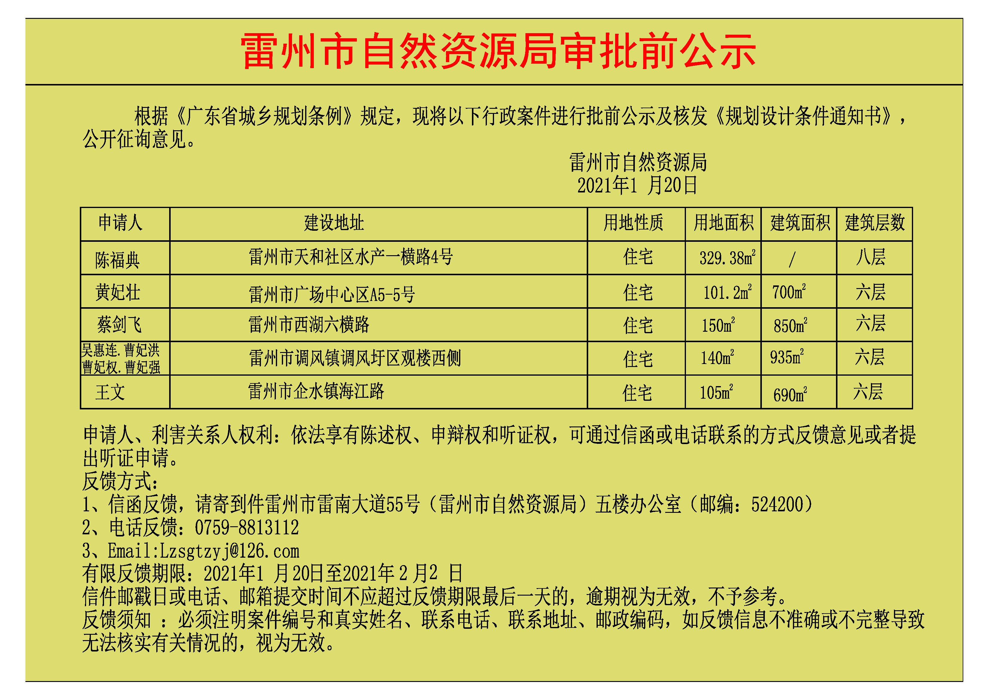 关于陈福典.黄妃壮.蔡剑飞.吴惠连.曹妃洪.曹妃权.曹妃强.王文批前公示及核发《规划设计条件通知书》.jpg