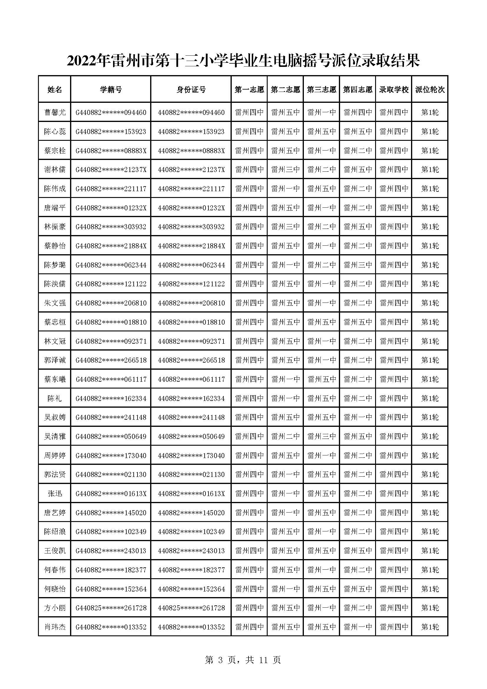 2022年雷州市第十三小学毕业生电脑摇号派位录取结果_页面_03.jpg