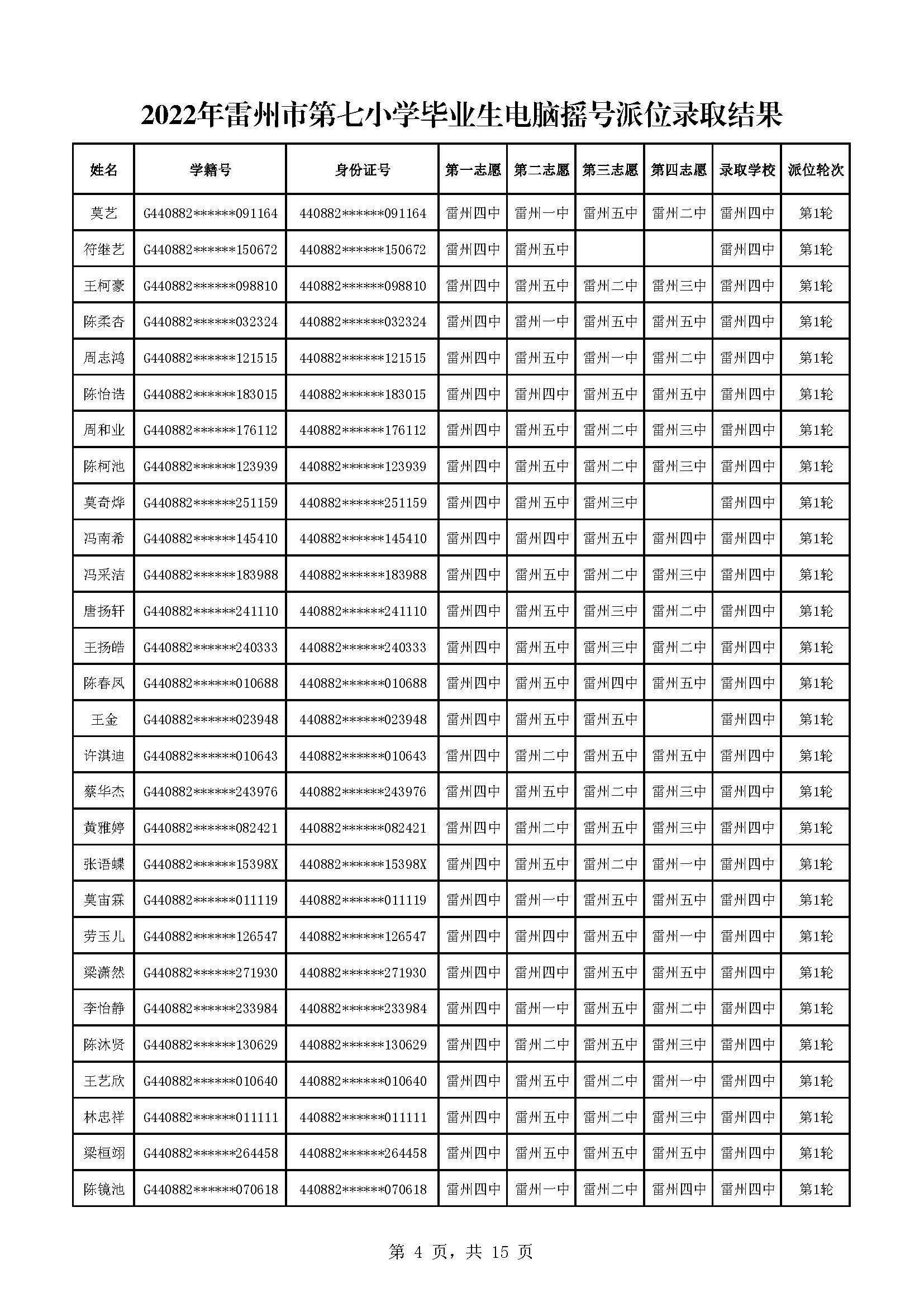 2022年雷州市第七小学毕业生电脑摇号派位录取结果_页面_04.jpg