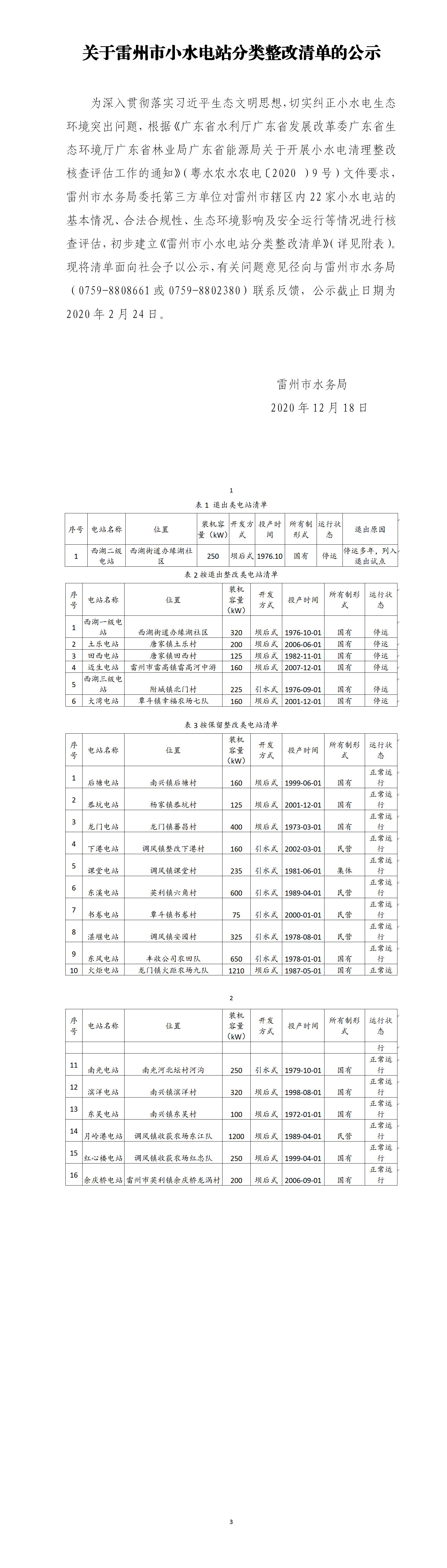 关于雷州市小水电站分类整改清单的公示.png