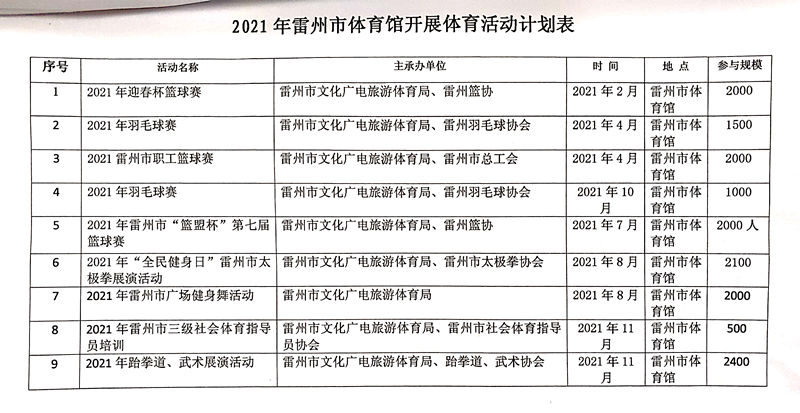 2021年雷州市体育馆开展体育活动计划表.jpg