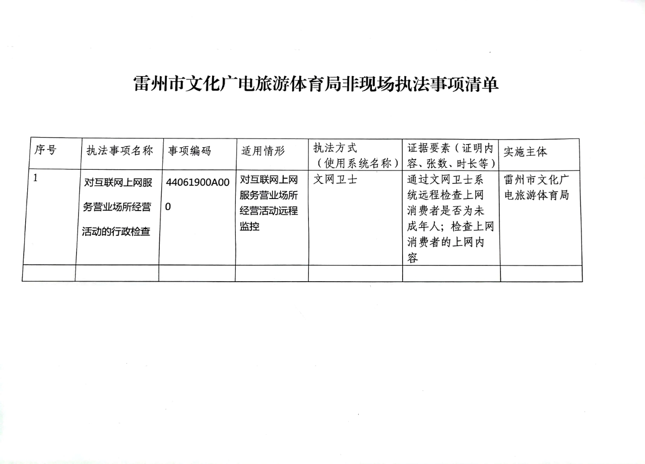 扫描全能王 2022-12-14 12.08_1.jpg