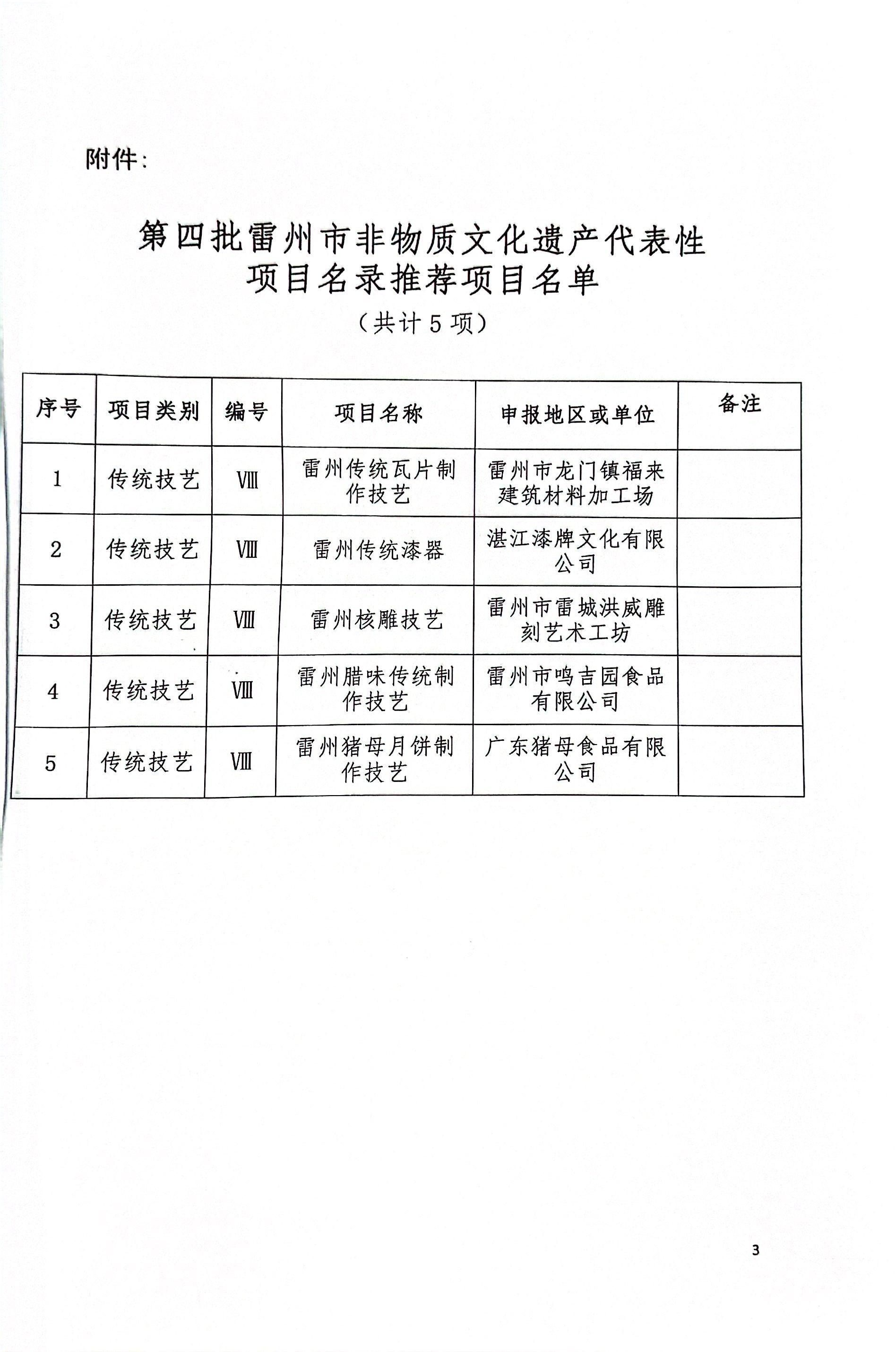 扫描全能王 2023-09-01 10.43_3.jpg