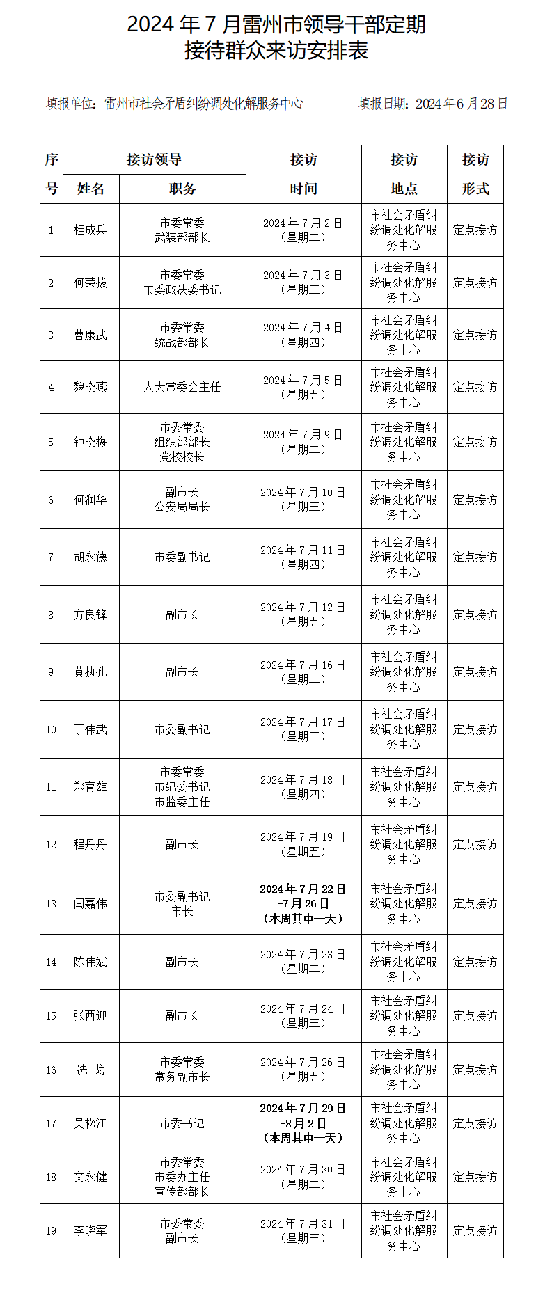 2024年7月雷州市领导干部定期接访表.png