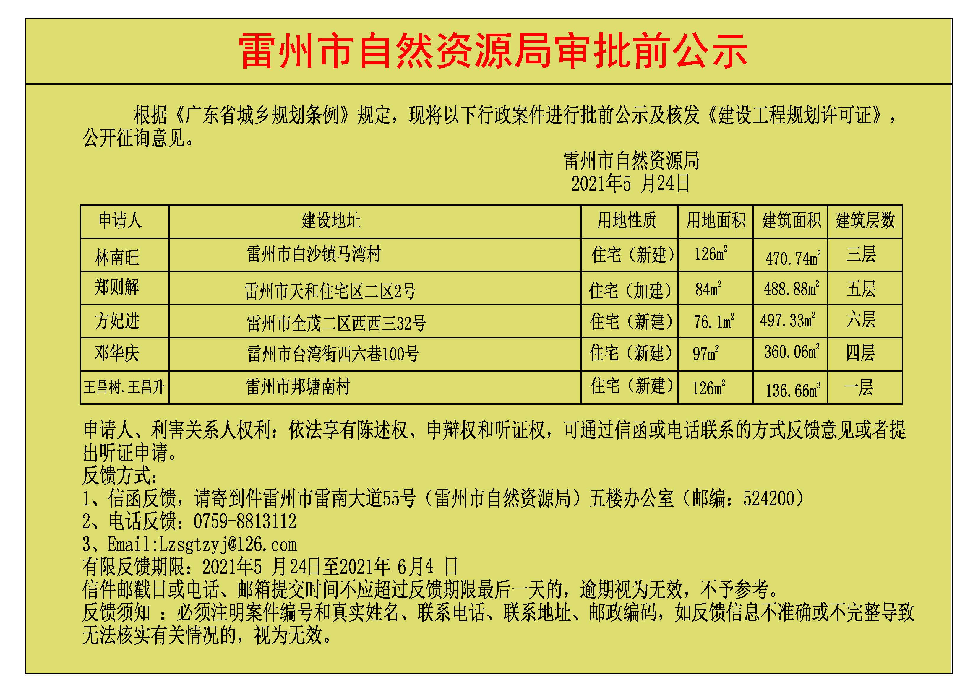 关于核发林南旺.郑则解.方妃进.邓华庆.王昌树.王昌升《建设工程规划许可证》的公示 (1).jpg