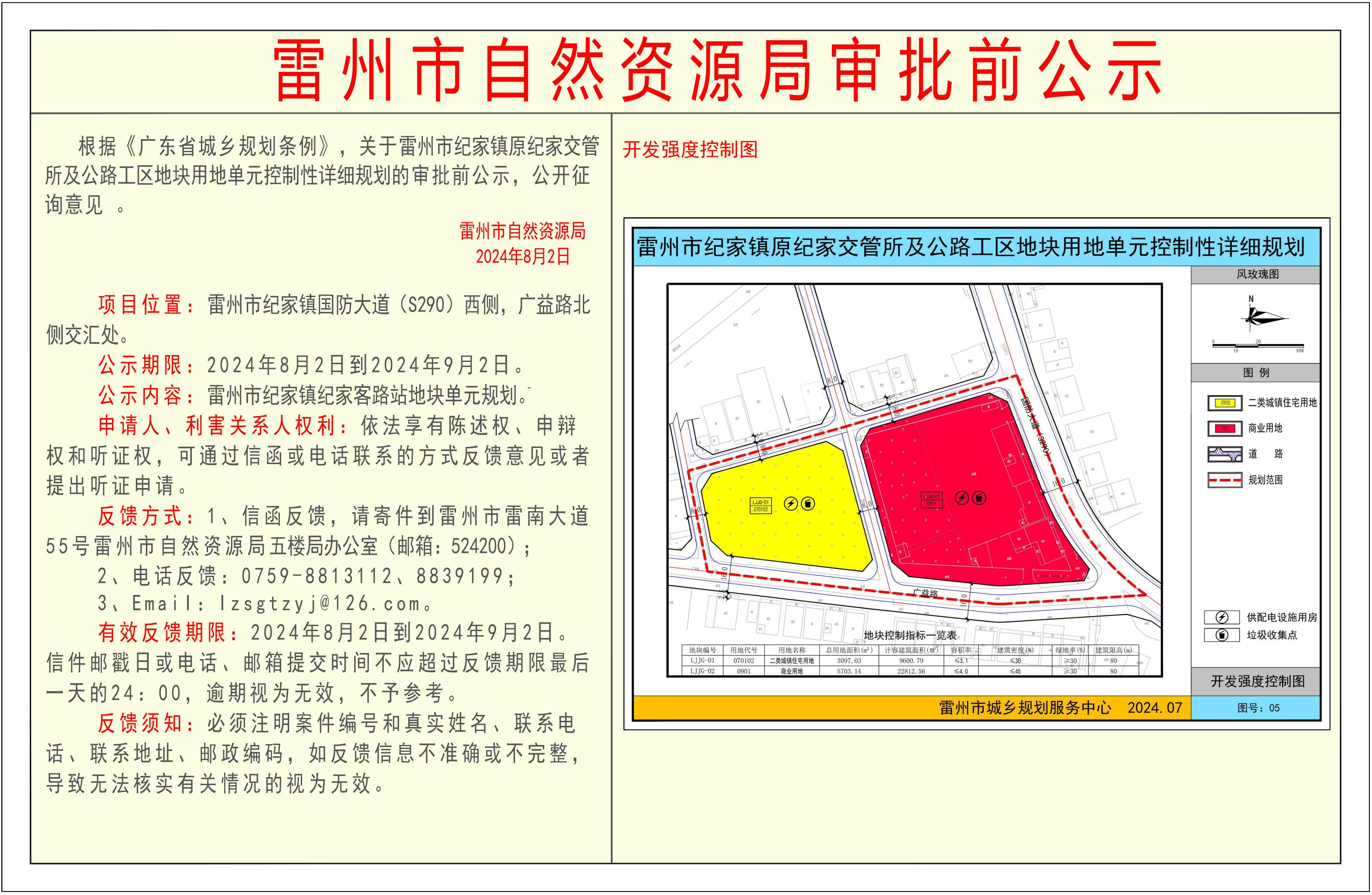 关于雷州市纪家镇原纪家交管所及公路工区地块用地单元控制性详细规划的审批前公示.jpg