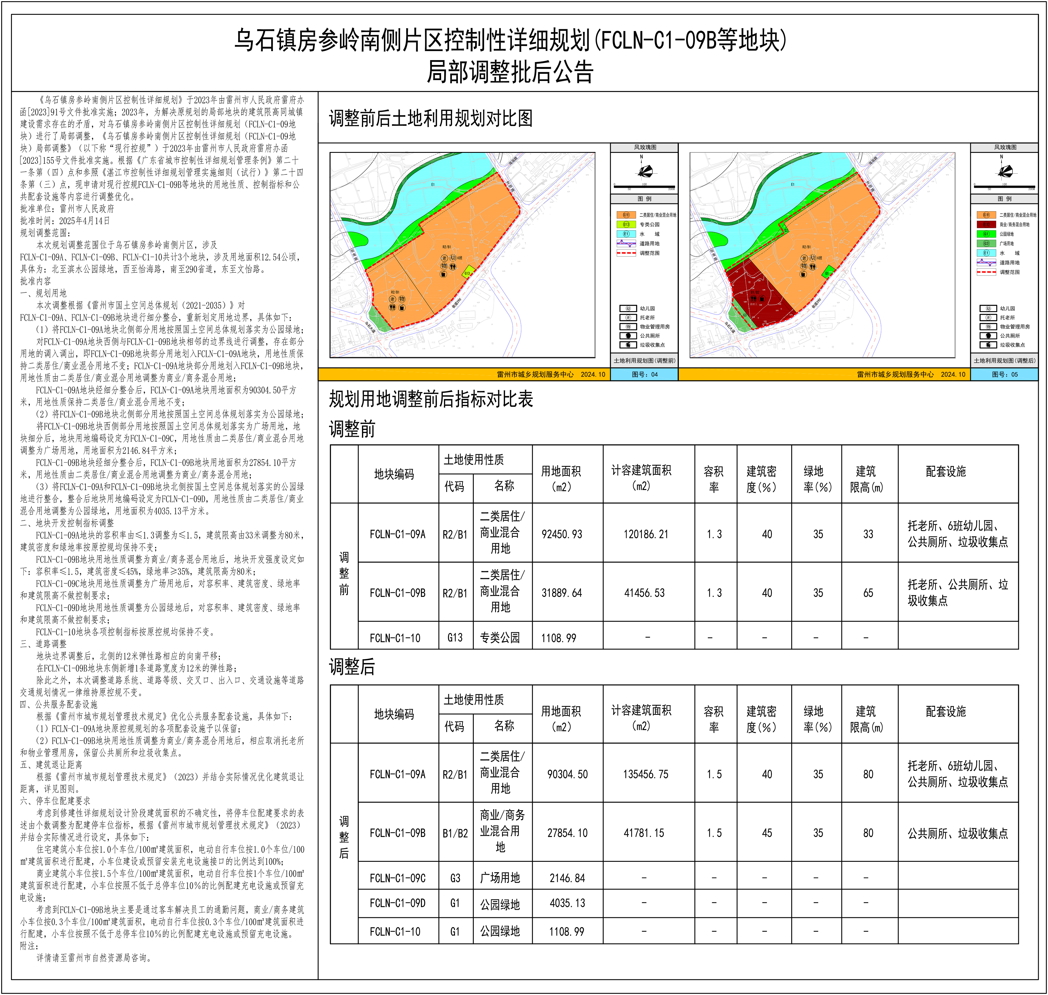 乌石镇房参岭南侧片区控制性详细规划(FCLN-C1-09B等地块)局部调整批后公告.png