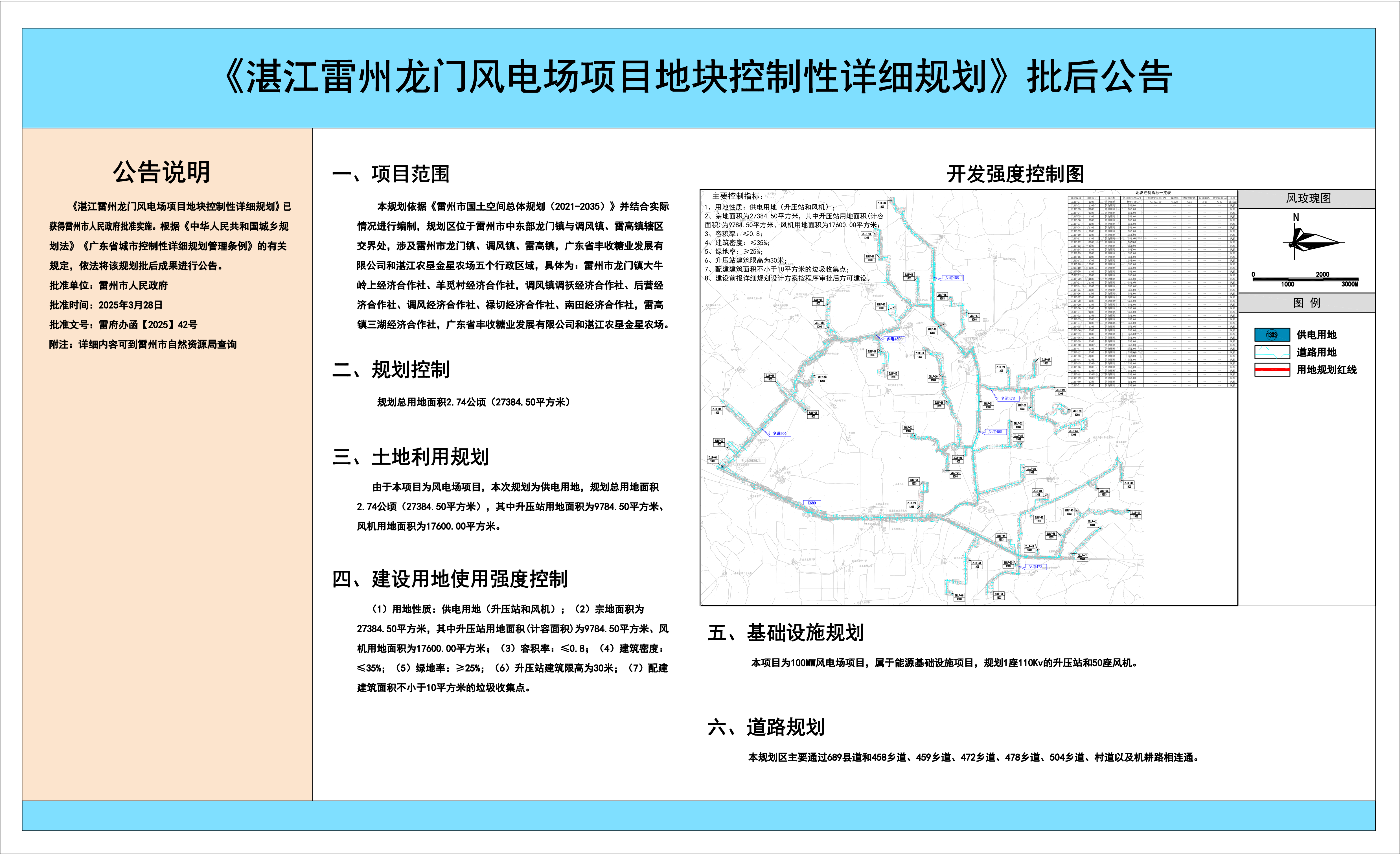 《湛江雷州龙门风电场项目地块控制性详细规划》批后公告.png
